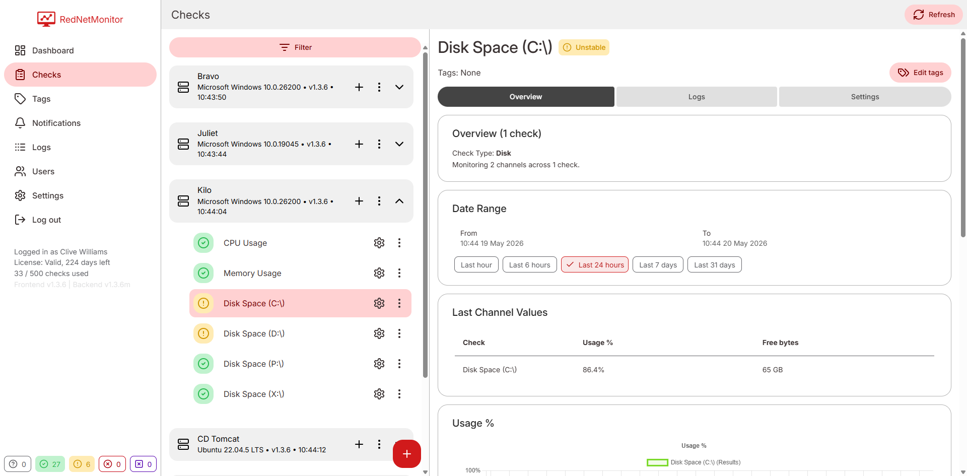 Disk check showing usage chart.